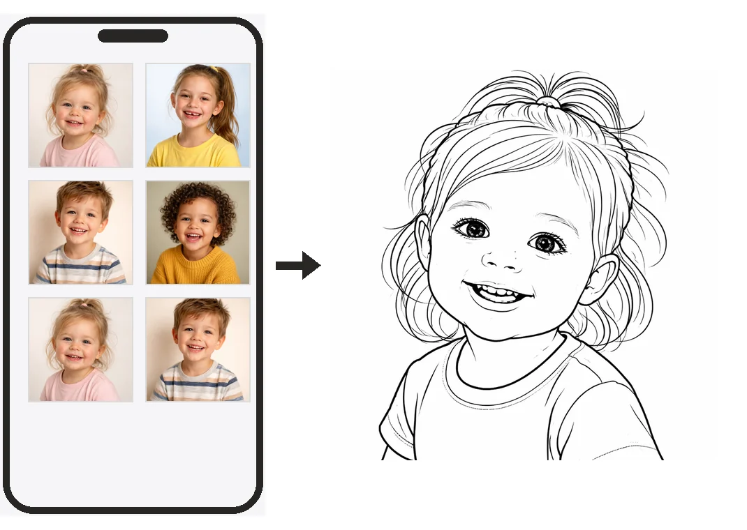 A phone showing a gallery of family photos beside one of them turned into a clean black-and-white coloring page